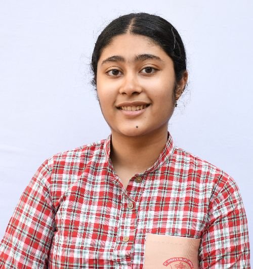 Aditi Kharola